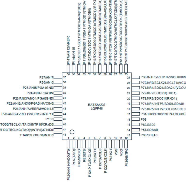 BAT32A237 MCU