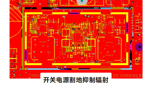 割地设计